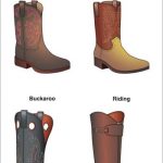 How To Wear Cowboy Boots | Ultimate Guide To The Western Bo