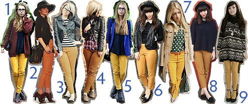Style Q&A: Proportions & Mustard Pants ⋆ Suburban Style Challen