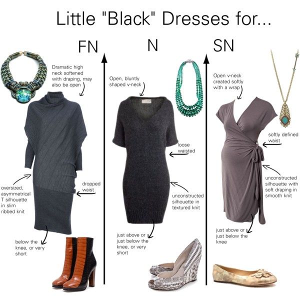 Little "Black" Dresses for Natural Types | Natural clothing .