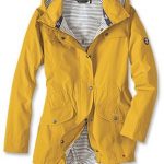 Barbour® Studland Jacket | Barbour jacket, Rain jacket women .
