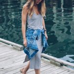 How to Style Straw Hat: 15 Super Chic Outfits - FMag.c