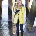 10 Captivating What To Wear With Rain Coat 20